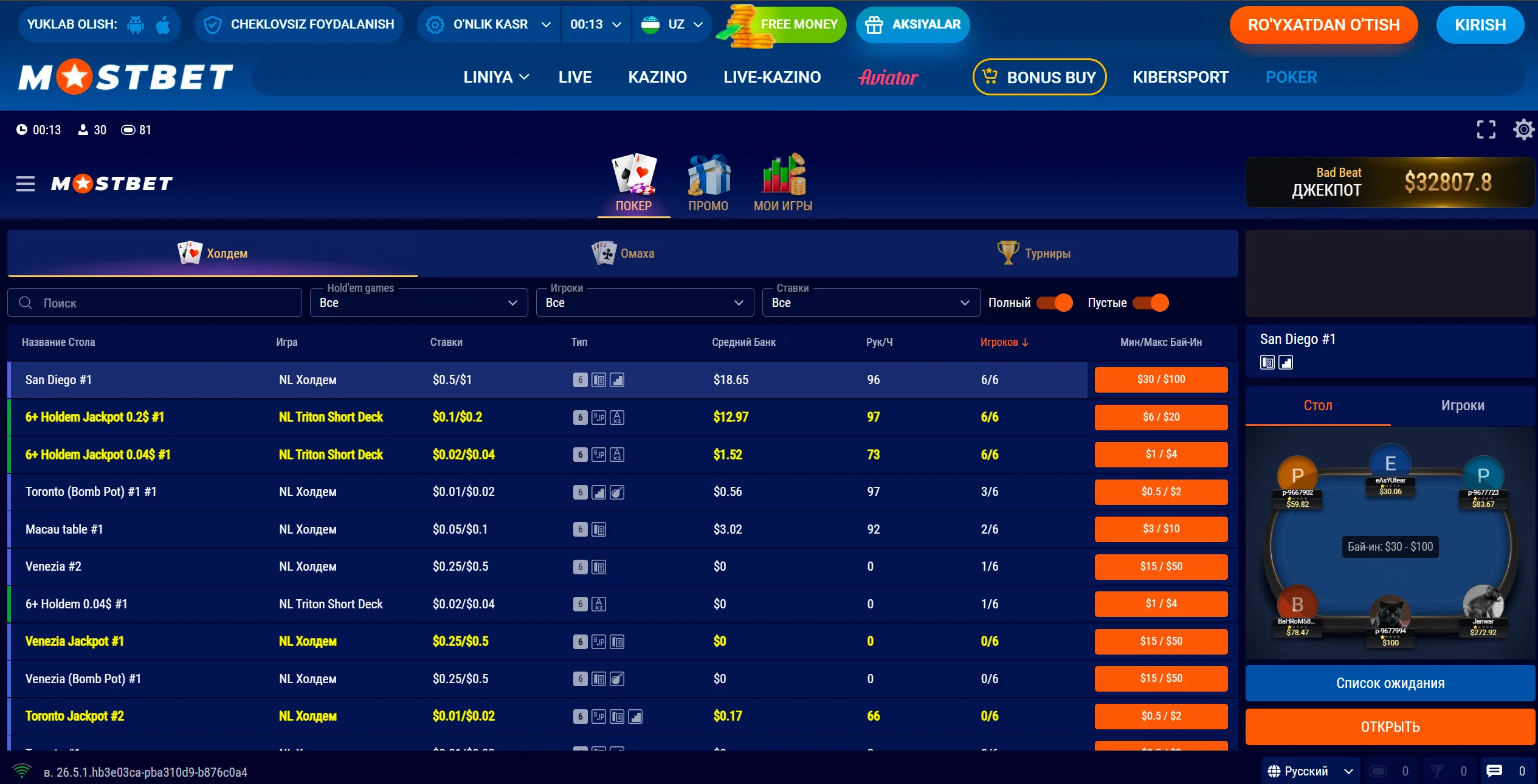 UZB Slot Mashinalari — Maqola